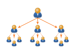 Famous-Economical-Multi-Level-Marketing-Software-Android-IOS-Application-Development-in-Pune-Maharastra-India